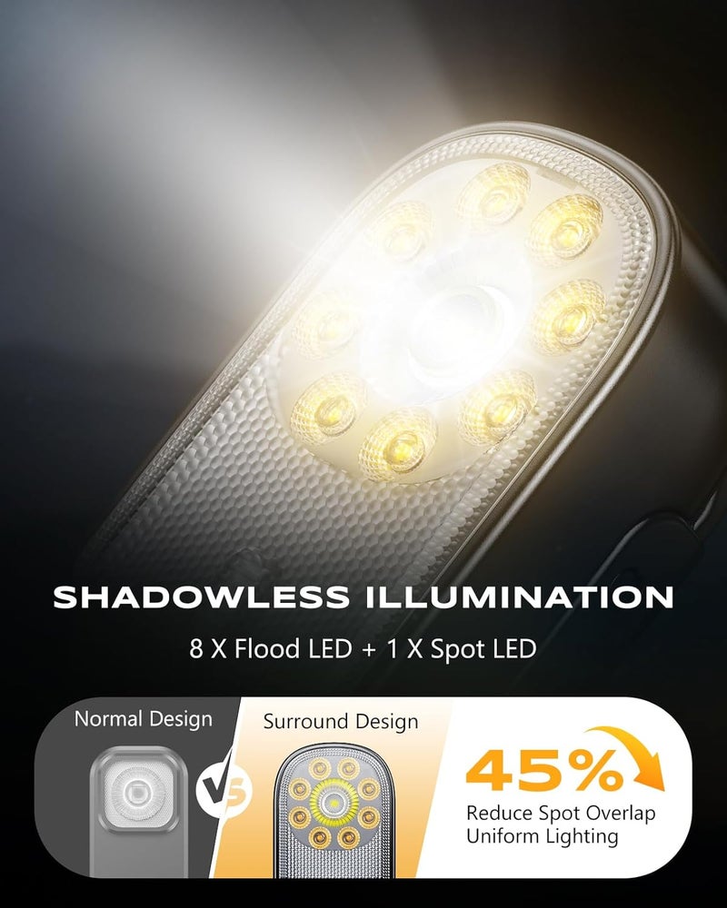 Cuvccn 500LM Ultra Bright Mini EDC Flashlight Rechargeable, 10 Modes Running Lights for Runners with Spot & Flood Light, IP65 Waterproof Small Clip on Flashlight for Walking, Camping, Hiking, Work - Image 2
